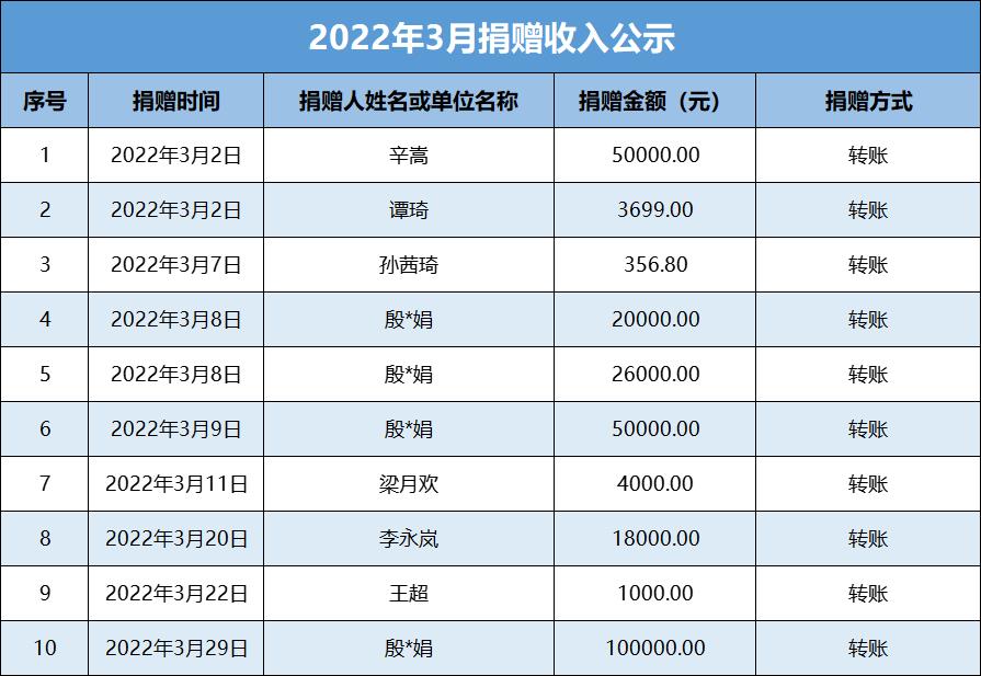 微信图片_20221017160141.jpg