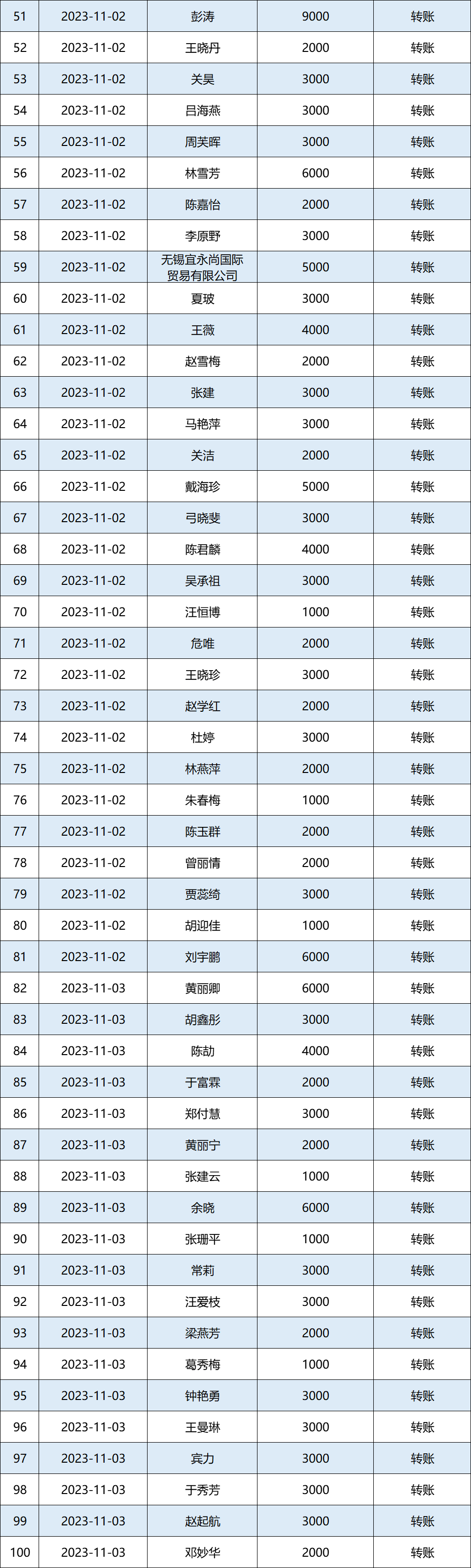 2023年11月公示图2.png