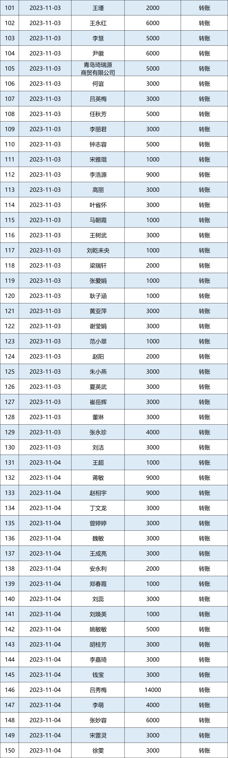 2023年11月公示图3.png