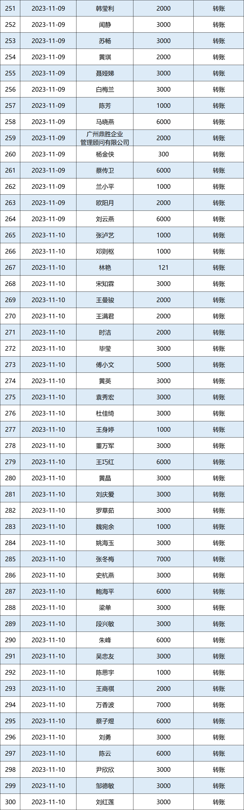 2023年11月公示图6.png