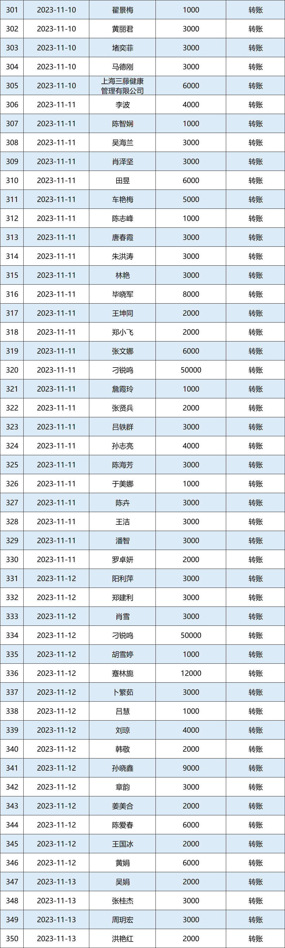 2023年11月公示图7.png