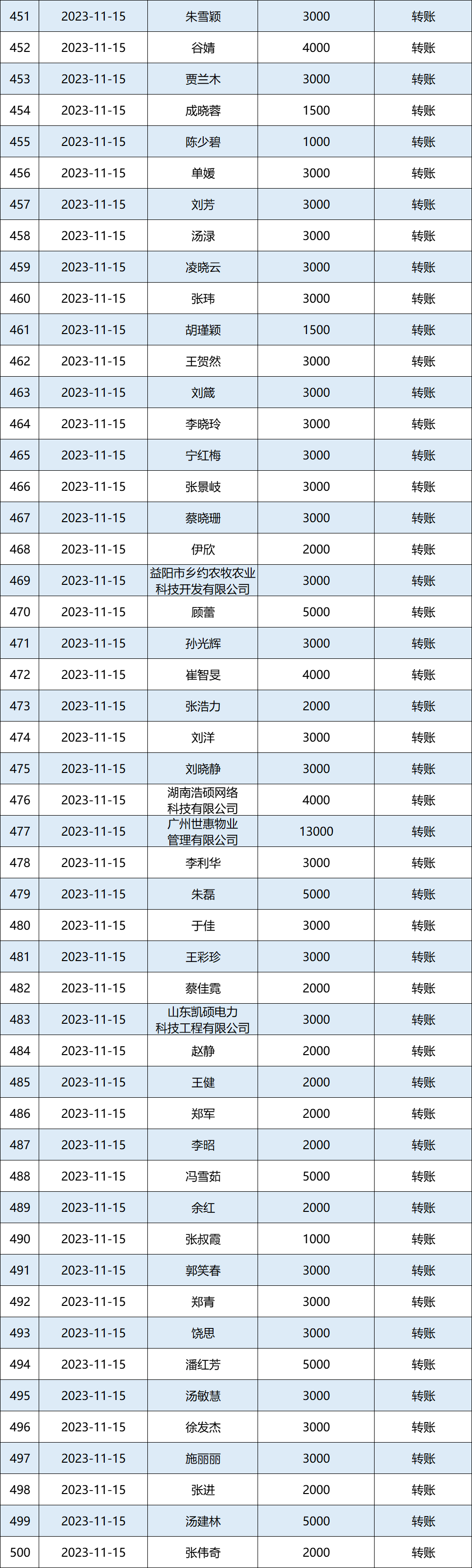 2023年11月公示图10.png