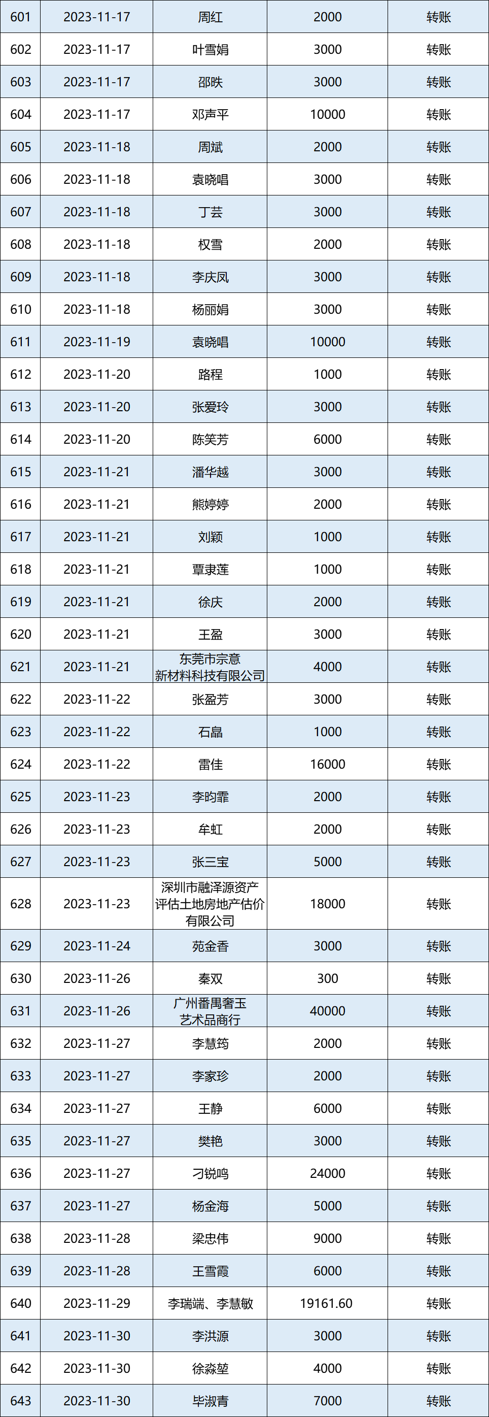 2023年11月公示图13.png