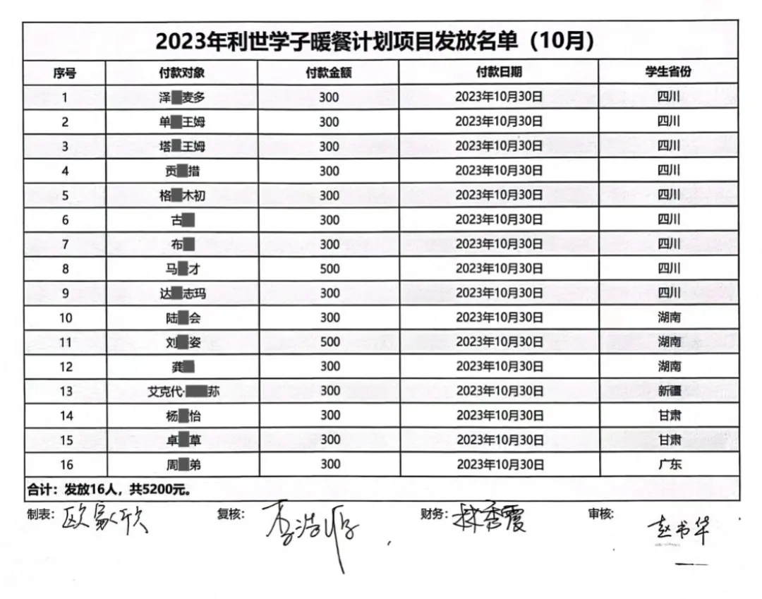 利世学子暖餐计划首批餐费补贴圆满发放公示2.webp.jpg