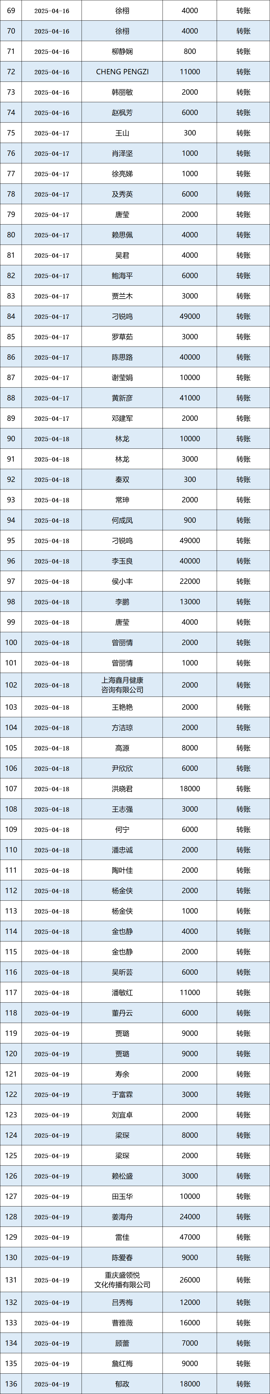 2025年4月公示图2.png