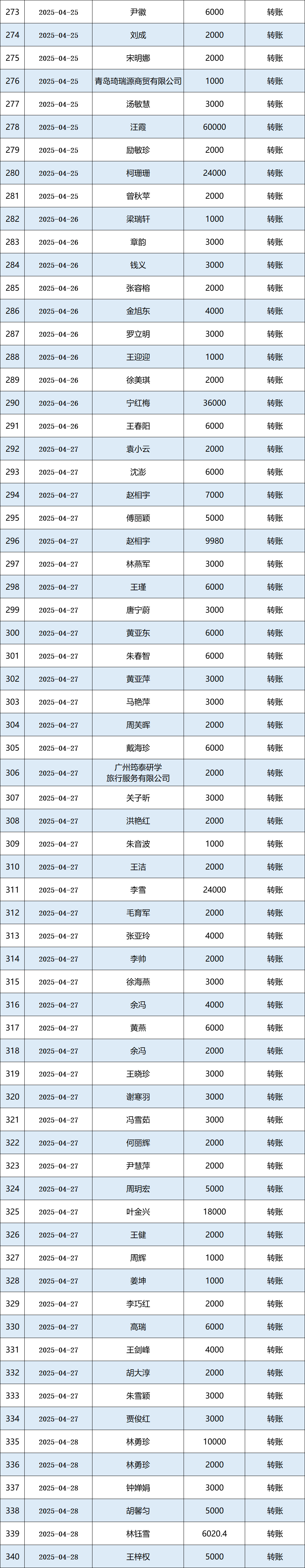 2025年4月公示图5.png
