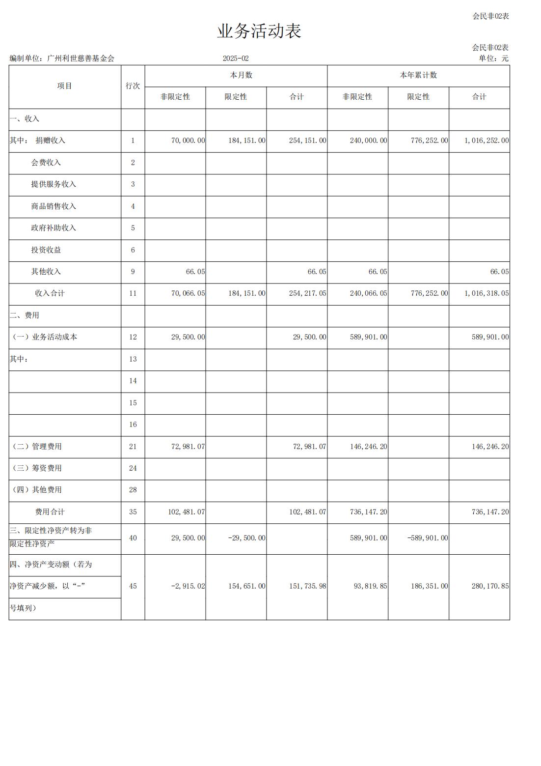 2025年2月业务活动表_00.jpg