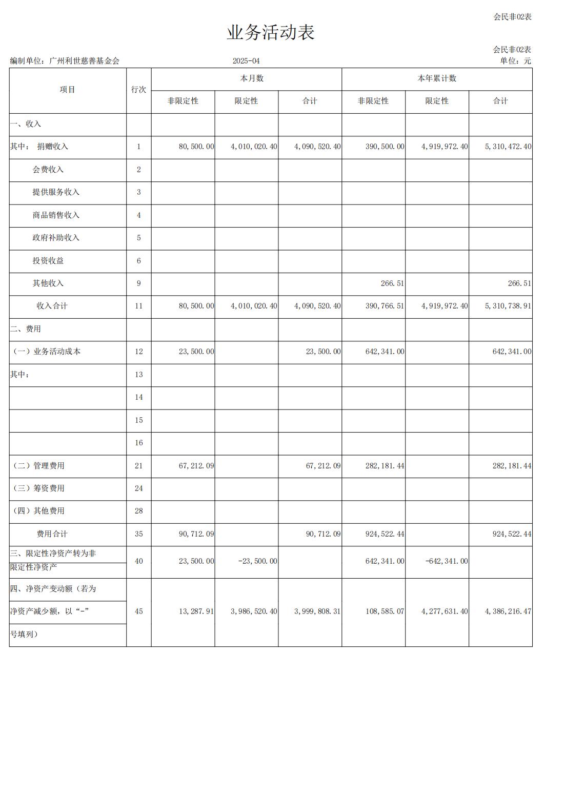 2025年4月业务活动表_00.jpg